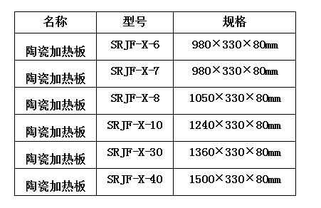 陶瓷加熱板